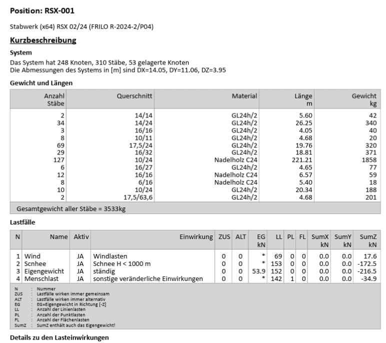 Structural calculation workflow example